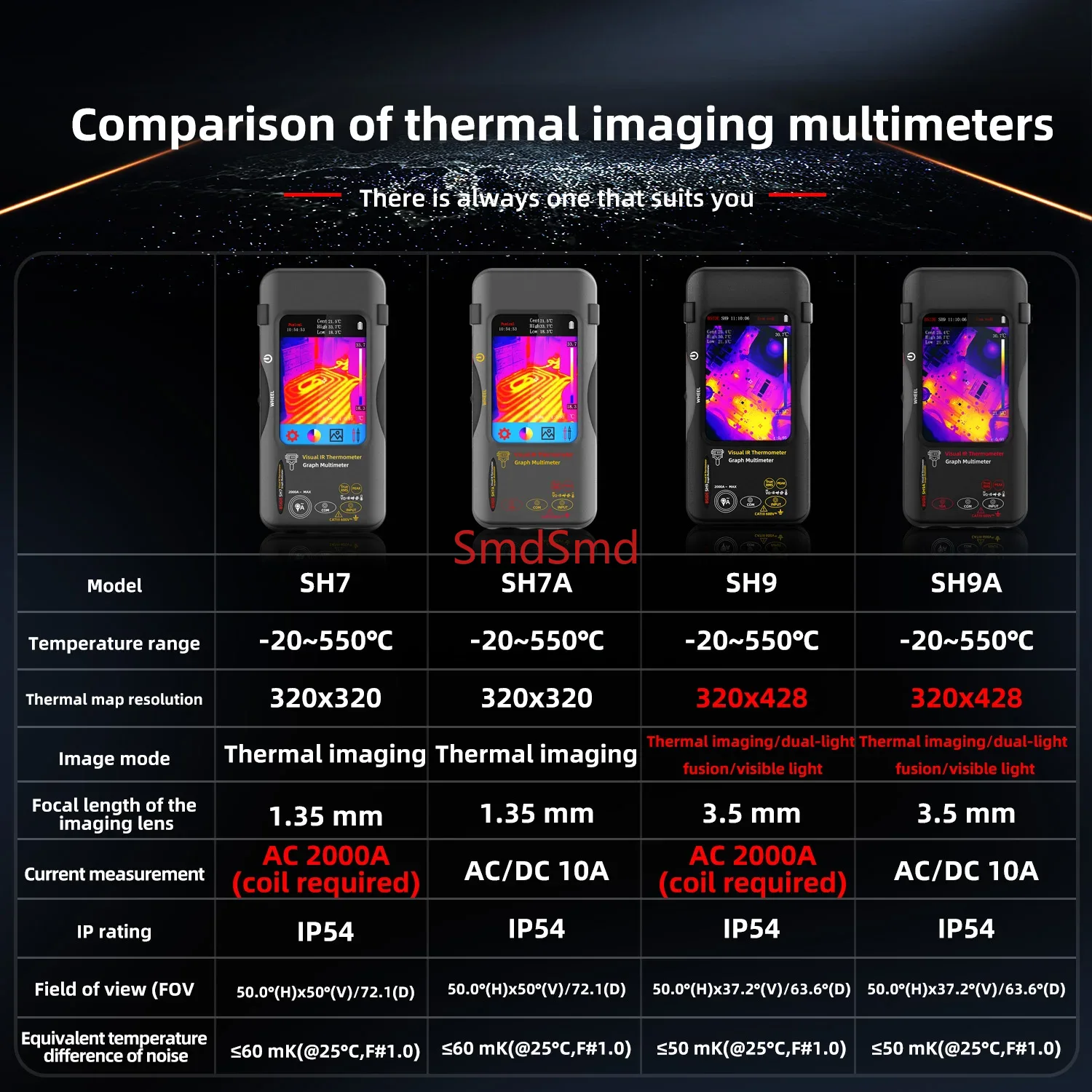 Thermal Imager Pcb Repair - Termocamera ad alta risoluzione SH9A SH7A