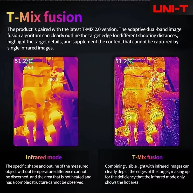 Telecamera termica palmare UNI - Nf 521 Thermal Imaging Camera recensione e prezzo
