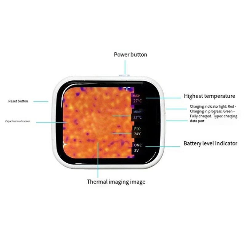 Rilevatore di Temperatura ABKY - Underfloor Heating Thermal Detector recensione e prezzo