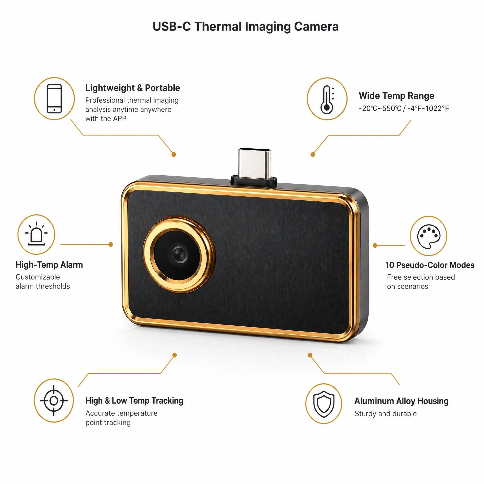 Termocamera a infrarossi con r - Thermal Imaging Camera 256X192 recensione e prezzo