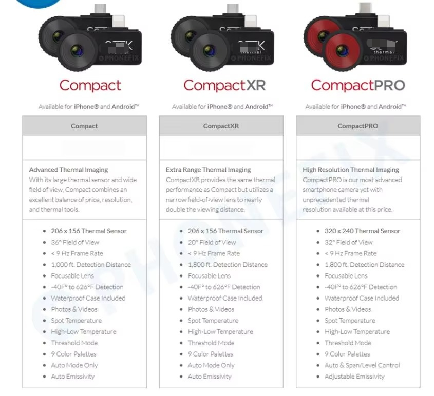 Per Seek Termocamera Visione N - Seek Compact Pro Android recensione e prezzo